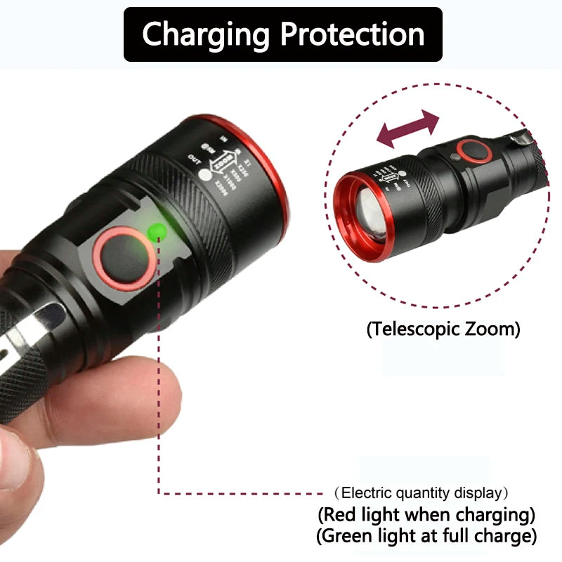 Super Bright LED Flashlight for Personal Protection