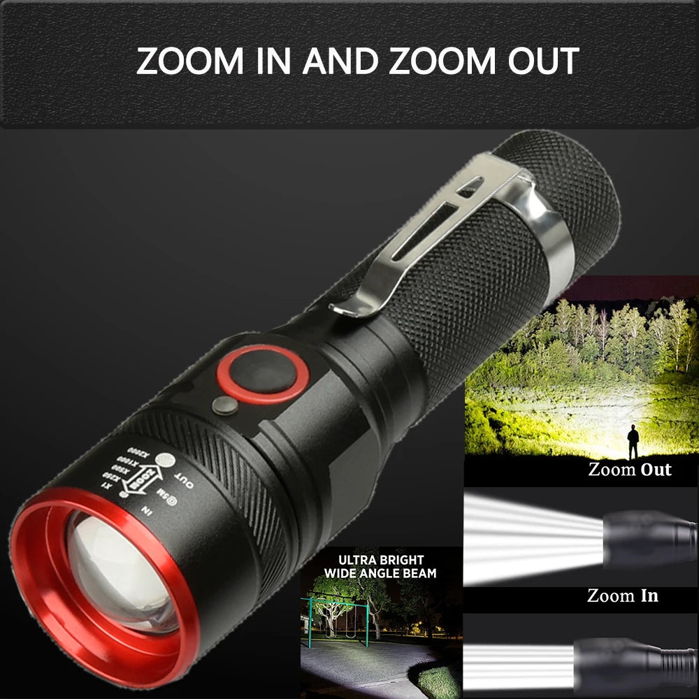 Super Bright LED Flashlight for Personal Protection