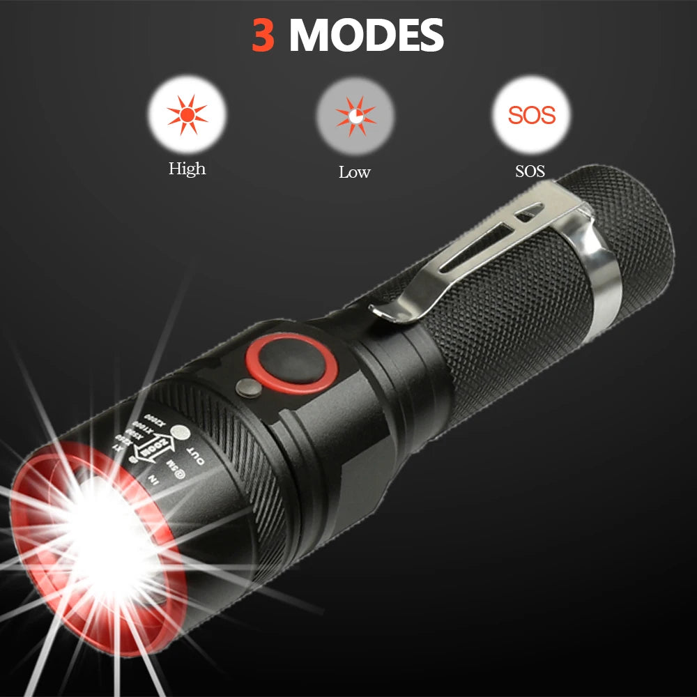 Super Bright LED Flashlight for Personal Protection